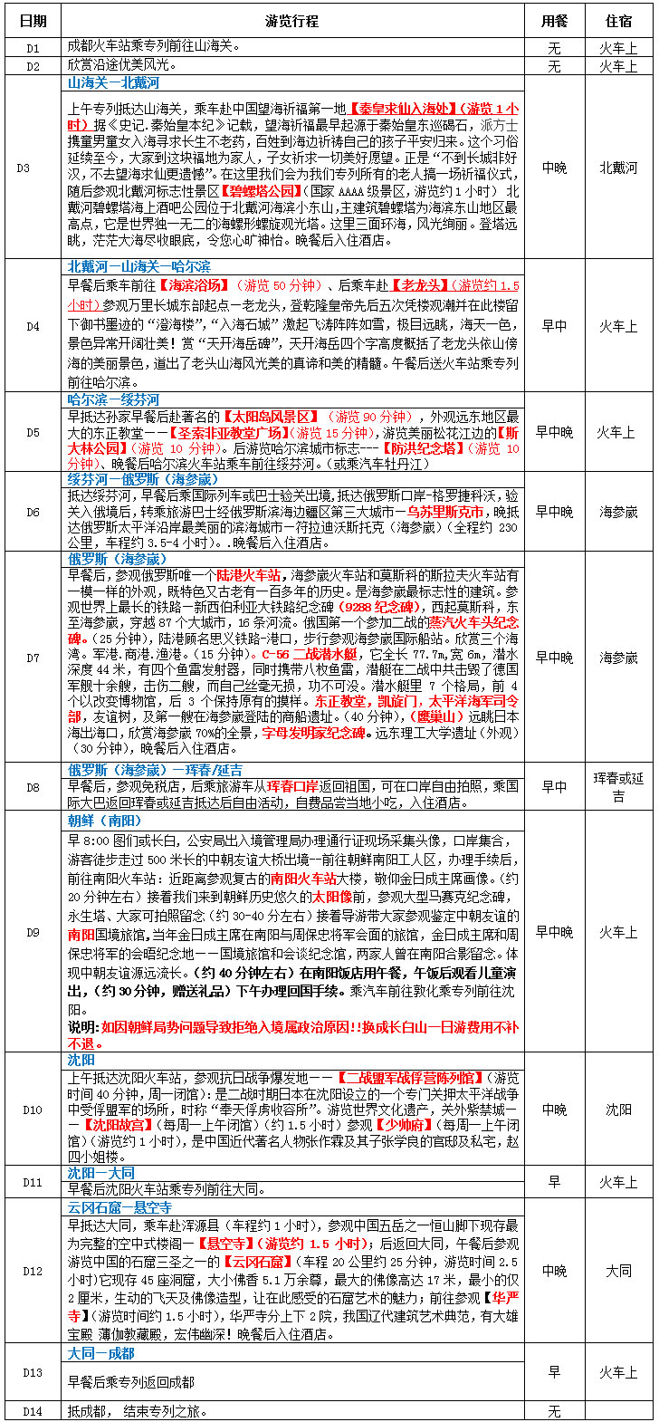 旅游专列B线：俄罗斯海参崴、朝鲜南阳、延吉、珲春、沈阳、山海关、北戴河、云冈石窟、华严寺空调专列精品14日游