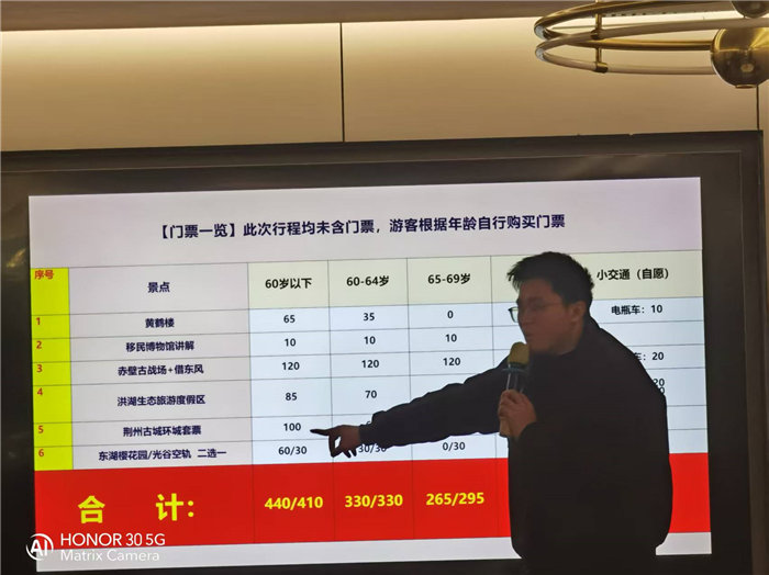 绵阳豪门国际官网沐日旅行社年终感恩答谢会暨新春精品线路品鉴会